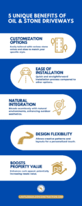Benefits of Oil & Stone Driveways