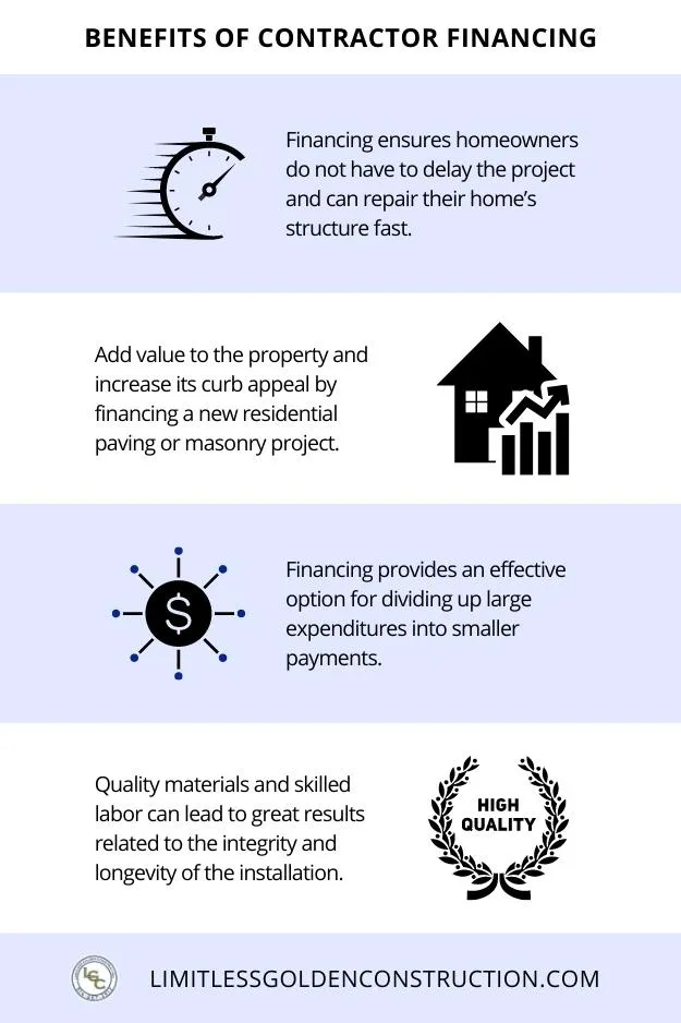contractor-financing-benefits benefits of hiring paving contractor that finances