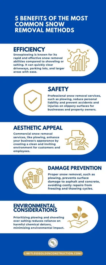 top snow removal methods benefits