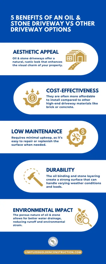 5 Benefits Of An Oil Stone Driveway Vs Other Driveway Options