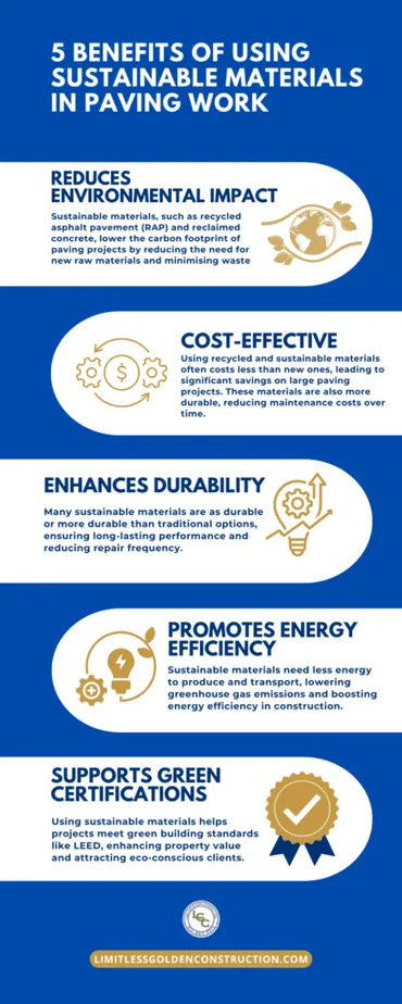 Benefits of using sustainable materials in paving work